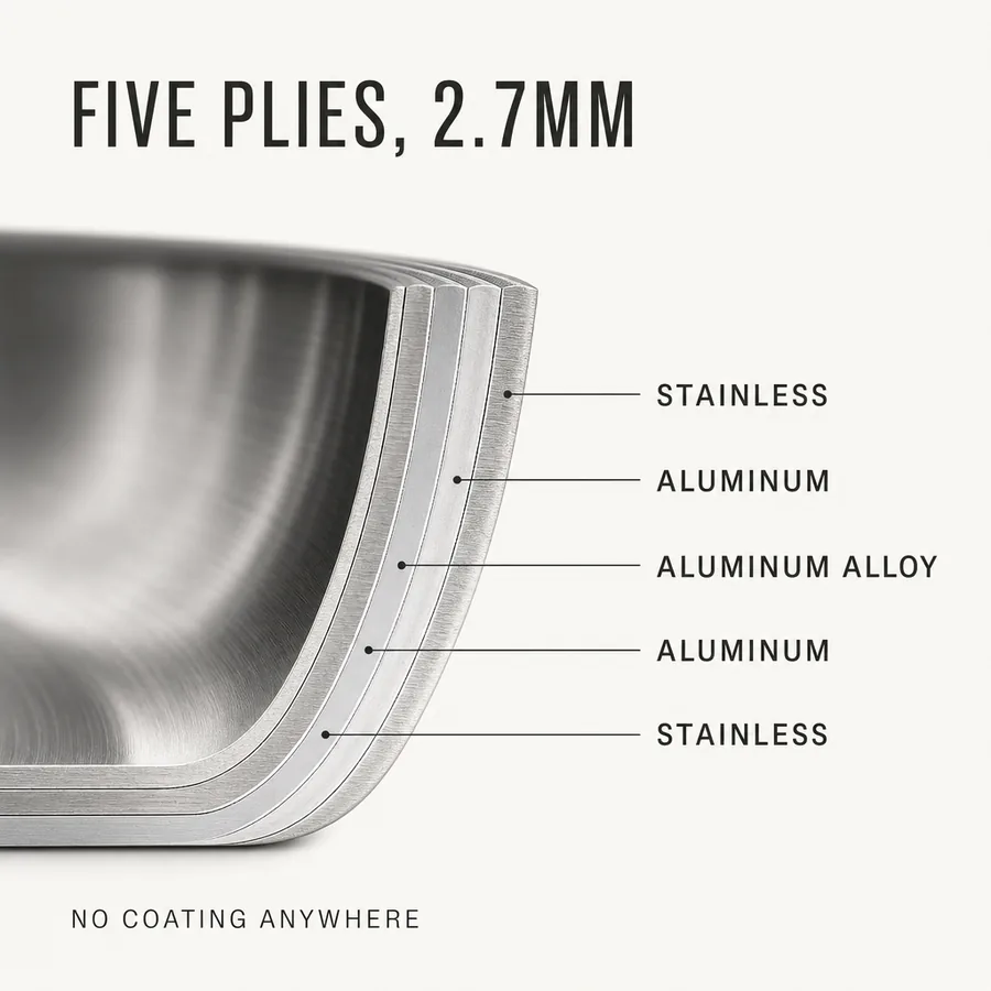Five layers of metal bonded together. There is no applied surface to peel.